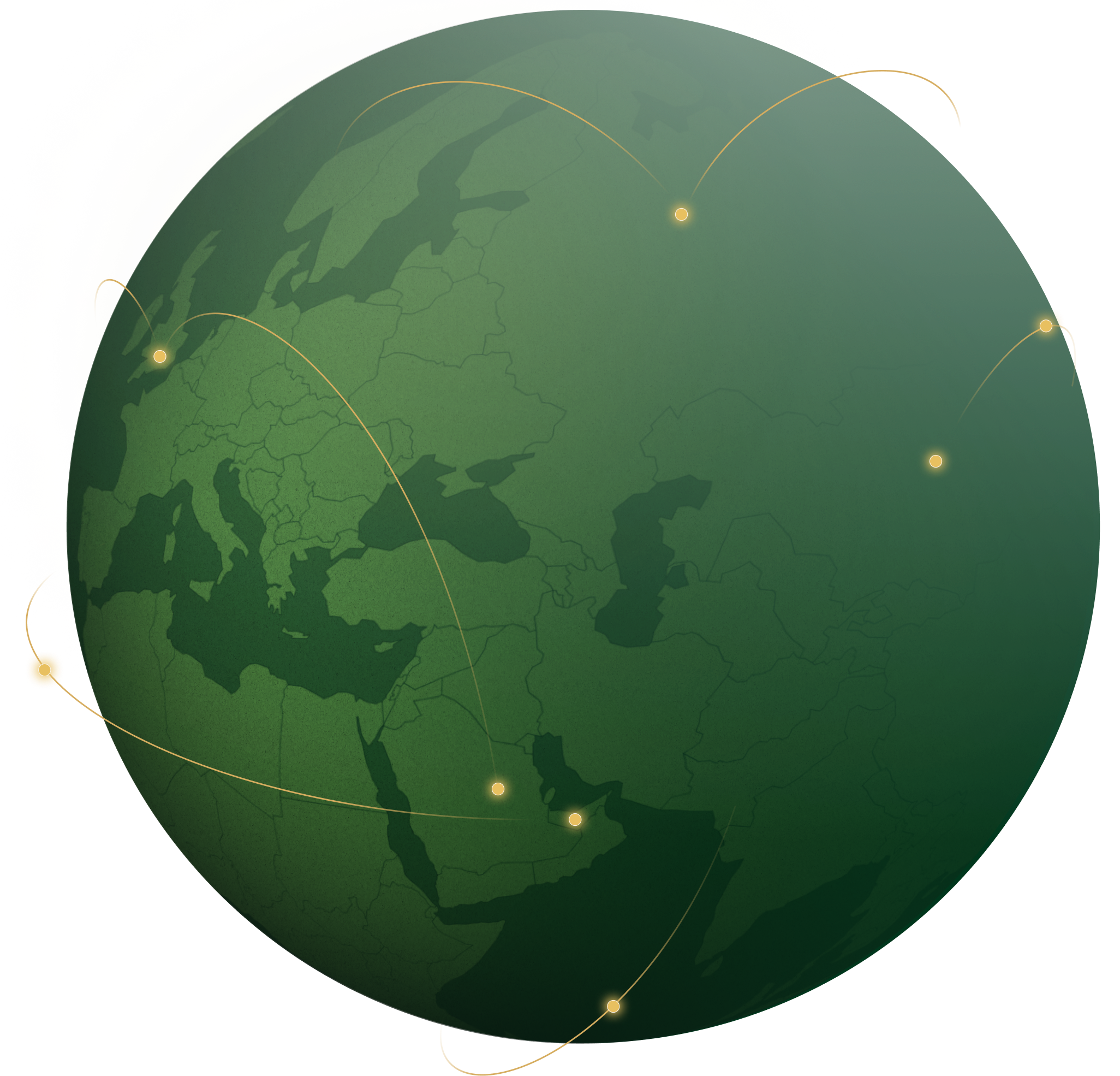 globe